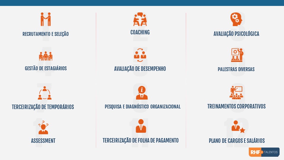 Candidatos :: Consultoria Joy - Serviços e Recursos Humanos